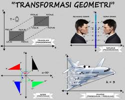 Soal ulangan harian transformasi kelas 9 kurikulum 2013. Ringkasan Materi Lengkap Transformasi Geometri M4th Lab