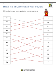 Roman Numerals Worksheet