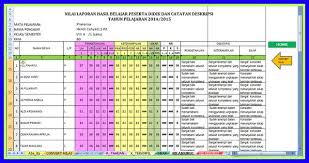 Format ddtk deteksi dini tumbuh kembang anak paud tk secercah ilmu Pin By Maharanj On Microsoft Excel Microsoft Excel Microsoft Preschool Worksheets