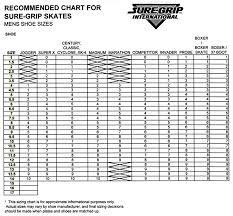 Buying Guide For Roller Skate Plates