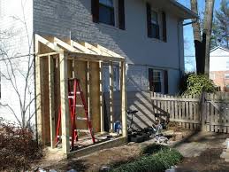 Maybe you would like to learn more about one of these? Lean To Shed Up Against House Lean To Shed Building A Shed Diy Shed