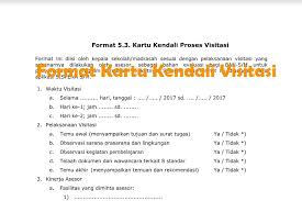 Proses menyampaikan surat 1) surat yang bersifat penting a) kartu kendali i ditahan sebagai pengganti buku agenda. Format Kartu Kendali Visitasi File Guru Now
