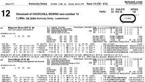 Check spelling or type a new query. Horse Racing Nation On Twitter They Re Here Get Free Brisnet Past Performances For All Horses On The Kentucky Derby Leaderboard Https T Co Oglgtprjlt Https T Co 47vw3jkdah