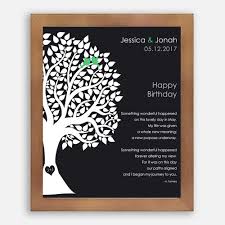 May Birthday Love Poem Personalized Happy Birthday Gift For Wife Emerald Birthstone Gift For Husband 1717 Paper Metal Canvas