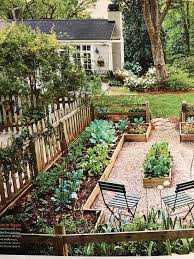 Pin By Dolly Leannon On Garden Plans Layout Garden Layout Backyard Landscaping Patio Garden