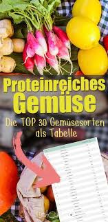 Proteinreiches Gemuse Liste Mit 30 Top Gemusesorten Proteinreiches Gemuse Proteinreiche Ernahrung Eiweissreiches Gemuse