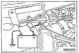 Cara buka pasang komponen parts proton wira ni sama saja dengan proton iswara, kedudukan dn cara jalan pipe juga. Tacra S Diy Garage Info Tips Vol 9