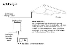 Markisen vergleich und tests 2020 und die aktuelle markisen empfehlung auf strawpoll.de. Installation Elektrischer Markisen
