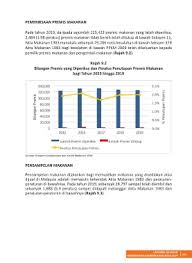 Siasatan awal menemukan seorang wanita bukan islam berumur 41 tahun yang bekerja sebagai penyelia di premis perniagaan tersebut yang menyatakan syarikat itu memulakan operasi sepenuhnya pada januari 2020. Page 291 Laporan Tahunan Kkm 2019
