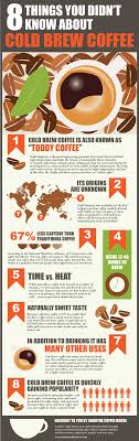 If You Still Have Not Discovered Cold Brewed Coffee Then Now Is The Time To Do Coffee Brewing Coffee Infographic Cold Brew Coffee