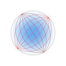 Download File Maxwells Fish Eye Lens Svg Wikipedia