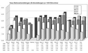 Betreuungsvoraussetzung Betreuungsrecht Lexikon