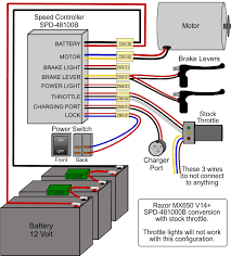 Avoid disassembling entire bike or wiring without proper knowledge. Dirt Bike Razor Mx350 Battery Wiring Diagram Zj Fuse Box Fuses Boxs Yenpancane Jeanjaures37 Fr