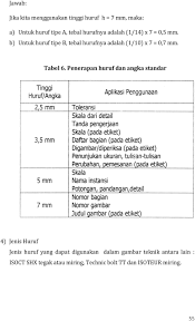 Apa fungsi huruf dan angka standar dalam gambar teknik. Kegiatan Pembelajaran 2 Standar Kertas Dan Tata Letak Pada Gambar Teknik A Deskripsi Pdf Free Download