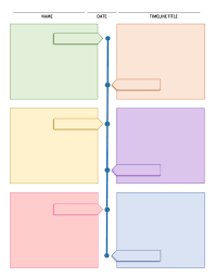 Baby Milestones Year 1 The Mama Zone Mind Map Design Mind Map Template Mind Map