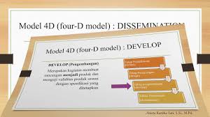 Thiagarajan 4d Model Dan Addie Metodologi Penelitian Pengembangan By Ariesta K Sari Youtube
