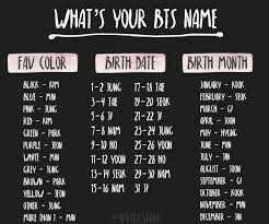 Bts reveal their favorite movie, guilty pleasure & more | billboard. Asumi Norsocrew On Twitter Soy Kim Namjoon Ajajajajajajajajajsj I M Voting For Bts Twt For Favorite Social Artist Amas Https T Co Bwc5g7u5w4 Twitter