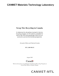 Image result for Canadian Tyre White 1965 BFI Waste