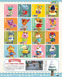 She was born on july 28th and her star sign is leo. New Animal Crossing New Horizons Villager And Flower Renders In Nintendo Dream Animal Crossing World