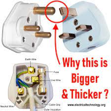 Used almost exclusively in italy & chile. Why Earth Pin Is Thicker Longer In A 3 Pin Plug Why To Use It For Safety