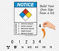 Nfpa labels were created in 1960 to help keep workplaces safe during emergency situations. Nfpa 704 Paper Dangerous Goods Hazard Symbol National Fire Protection Association Diamond Card Text Label Warning Sign Png Pngwing