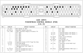 Ford 2007 ford explorer (exp) owner's guide. Ford Explorer Pcm Wiring Diagram X Trail Radio Wiring Diagram Fords8n Pujaan Hati Jeanjaures37 Fr