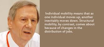 A Selection of Anthony Giddens Quotes