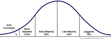 Quality In Mind For The Global Quality Community