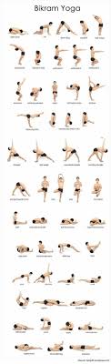 Different Types Of Yoga And Their Benefits Benefits Of Yoga Yoga Benefits Yoga Asanas Types Of Yoga
