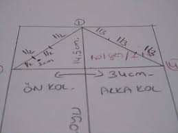 Dikis Dersi Basit Temel Kol Kalibi Nasil Yapilir Dikis Dikis Dersleri Dikis Projeleri