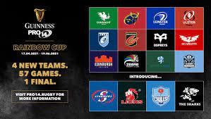 The rainbow cup is set to culminate in an historic 'north v south' final on 19 june so that the dual tournaments operating in europe and south africa will tie together to produce one winner. Irish Rugby Guinness Pro14 To Conclude In March Ahead Of Rainbow Cup