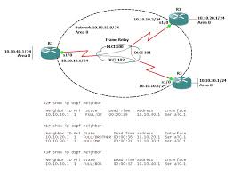 Frame relay is typically used to transfer data between geographically separated lans or across wans. Refer To The Exhibit A Full Mesh Frame Relay Topology Network With Ospf Enabled And Interfaces Is Properly Configured Ospf Routes Appear In The Link State Database Of All The Routers But Network