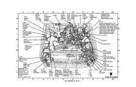 Auto layout, orthogonal layout, hierarchic layout, directed tree layout, balloon tree layout, compact tree layout. 1997 Ford Ranger Engine Diagram Wiring Diagrams Page Person