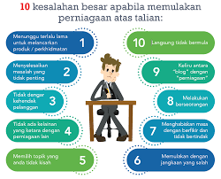 Daftar untuk perbankan elektronik perniagaan? Smeinfo Berniaga Secara Atas Talian