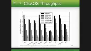 Coffee machine descaler wilko opening timings iconnect. Blog