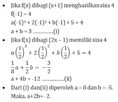 Contoh soal suku banyak polinomial pilihan ganda dan pembahasannya materi pelajaran matematika kelas 11 sma. Rangkuman Contoh Soal Pembahasan Suku Banyak