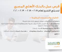 أسعار الفائدة في البنك الأهلي المصري 2021 في انتظار قرار اجتماع لجنة السياسة النقدية بالبنك المركزي المصري يوم 17 يونيو، لمراجعة أسعار الفائدة، حيث يقوم بعدها ا ÙˆØ¸Ø§Ø¦Ù Ø§Ù„Ø¨Ù†Ùƒ Ø§Ù„Ø§Ù‡Ù„Ù‰ Ø§Ù„Ù…ØµØ±ÙŠ Ù„Ø­Ø¯ÙŠØ«ÙŠ Ø§Ù„ØªØ®Ø±Ø¬ 2021