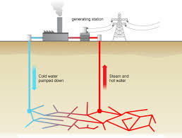 Uncategorized Energy Isu Kris Sonny