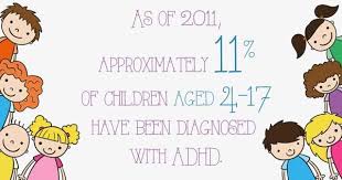 See list of adhd symptoms for inattention and hyperactivity/impulsivity. 3 Common Adhd Symptoms To Ask Family Practice Physicians About Peace Medical