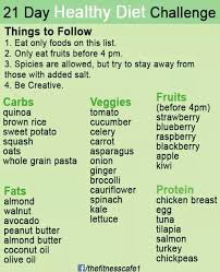Pin On Healthy Eating Natural Living