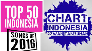 Description of lagu terpopuler indonesia 2016. Top 50 Indonesia Songs Of 2016 Youtube