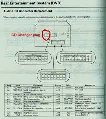 65 774 просмотра 65 тыс. 2004 Honda Pilot Radio Wiring Diagram Wiring Diagram Mere Director Mere Director Pisolagomme It