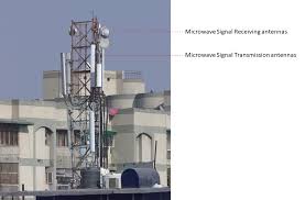 What Is The Safe Distance From A Mobile Phone Tower These small base stations (transceivers) are wall mountable for indoor applications, and many of the small towers or lamp posts are outdoors. safe distance from a mobile phone tower
