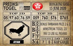 Prediksi Hongkong Siang Hari Ini 15 Juni 2020 Prediksi Bebas