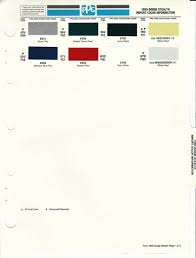 Image result for Passion Red 1995 Stealth