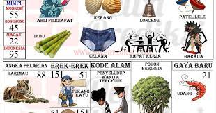Tafsir Mimpi 2d Gambar Terlengkap Versi Baru 2019 Tafsir Mimpi Mimpi Buku Gambar