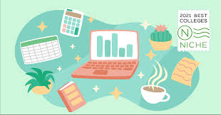 2021 Best Colleges For Business Niche