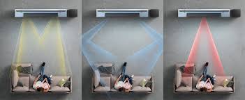 Ethernet vpn (evpn) this chapter describes arista's evpn implementation. Amazon Com Tcl Alto 9 3 1 Dolby Atmos Sound Bar With Ray Danz Technology Wireless Subwoofer Wifi Bluetooth Works With Hey Google Plus Chromecast Built In Black 540w Ts9030 Na Electronics