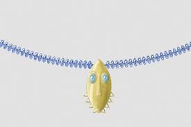 This is the perfect way to express how your specific skills are relevant to the open position. Jewelry Design