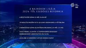 We did not find results for: A Bajnokok Ligaja 2024 Tol Esedekes Reformjai Youtube